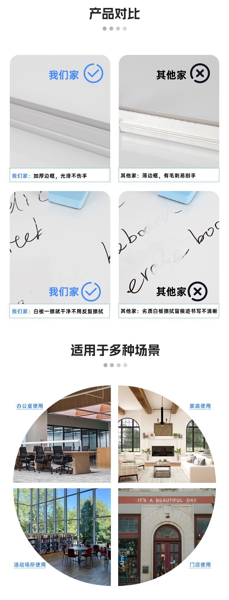 M81辦公教學培訓家用三腳支架白板產(chǎn)品詳情介紹